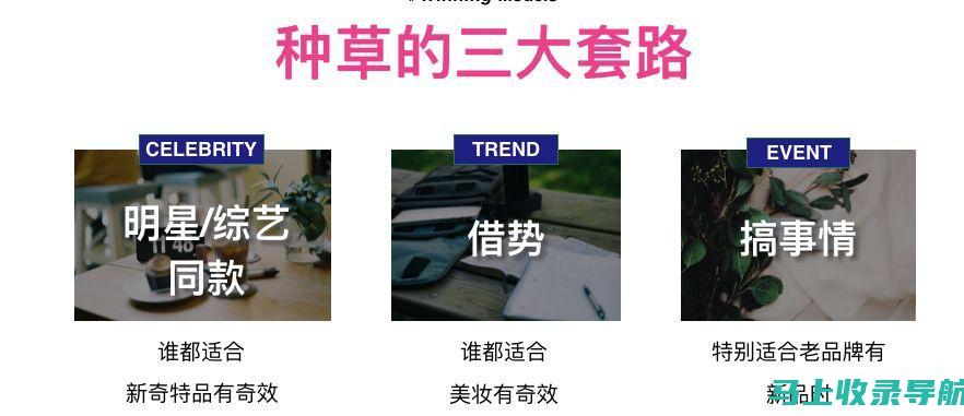 小红书SEO关键词优化价格大比拼：哪家服务商更专业？